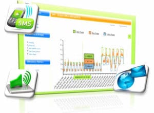 Flexible Power & Energy Monitoring graph