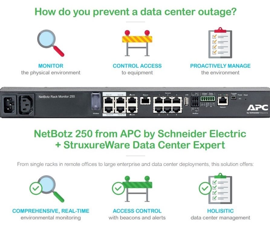 Data Center & Server Room Environmental Monitoring