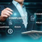 Compliance,rules,law,regulation,policy,business,technology,concept.